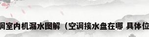 空调室内机漏水图解（空调接水盘在哪 具体位置）