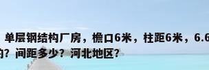 钢结构檩条图片，单层钢结构厂房，檐口6米，柱距6米，6.6米，7.5米时屋面檩条分别用多大的？间距多少？河北地区？