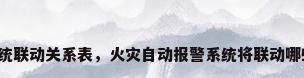 消防报警系统联动关系表，火灾自动报警系统将联动哪些系统设备？