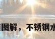 保温水壶盖安装图解，不锈钢水壶盖怎么安装？