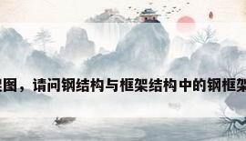 钢结构框架图，请问钢结构与框架结构中的钢框架有啥区别？