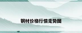 钢材价格行情走势图