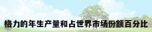格力的年生产量和占世界市场份额百分比
