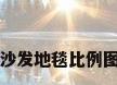 沙发地毯比例图