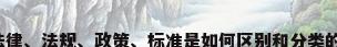 法律、法规、政策、标准是如何区别和分类的?