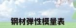 钢材弹性模量表
